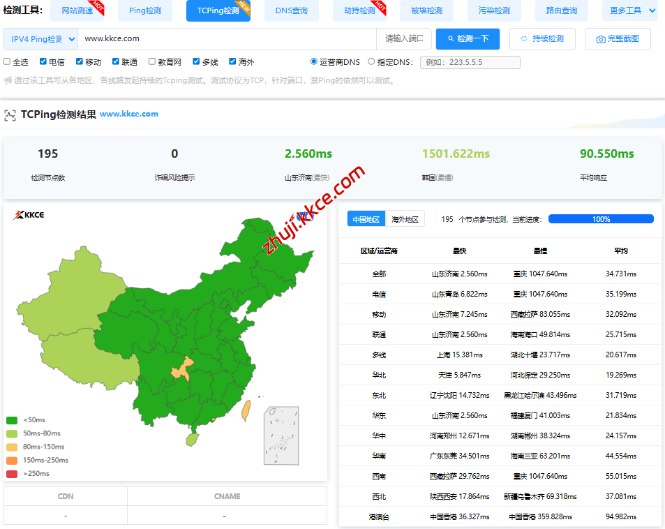 Tcping检测：当Ping被禁时，探测服务可用性的“敲门砖”-kkce - 国外主机测评、国外VPS、国外服务器、国外云服务器