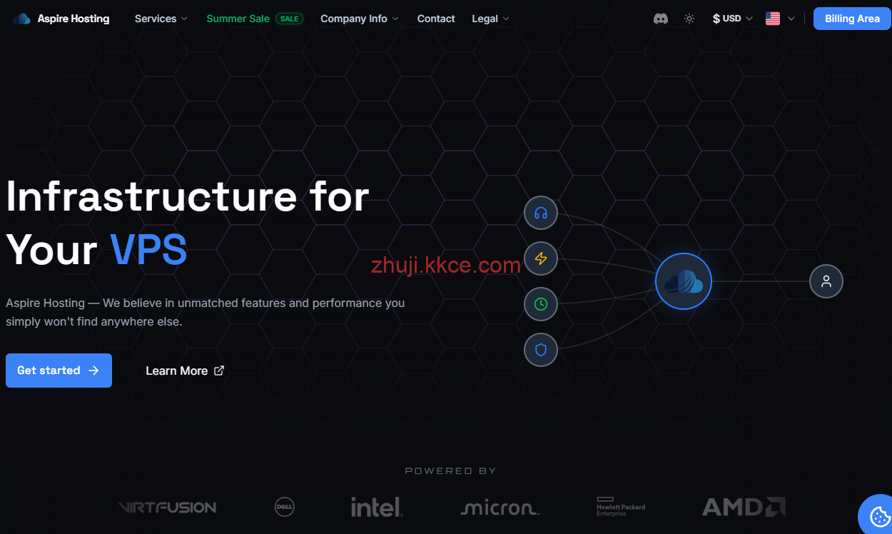 AspireHosting 夏季促销:美/德节点 VPS 仅需 $4.95/月!配置 4核/8G内存/100G NVMe/3T流量,性价比拉满。-kkce - 国外主机测评、国外VPS、国外服务器、国外云服务器